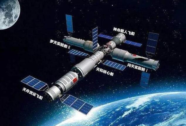 探秘神州十六号成功对接的意义（空间站到底是什么）  2