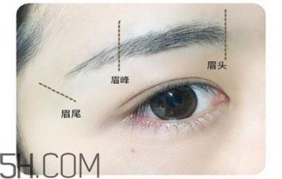 ​画眉步骤图解新手入门 画眉如何画眉尾