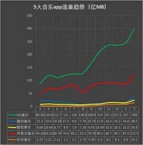 ​华语歌手50强排名: 林俊杰超越周杰伦薛之谦, 周笔畅女歌手第一