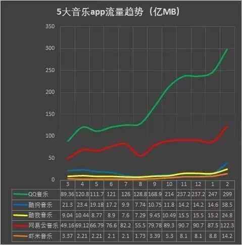 华语歌手50强排名: 林俊杰超越周杰伦薛之谦, 周笔畅女歌手第一