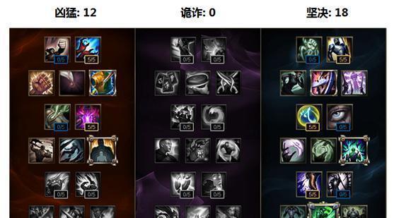 LOL7.14版本反甲重做登场,这三个英雄瞬间上天,成版本最OP!