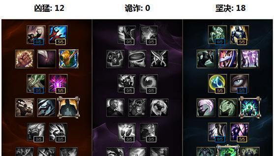 LOL7.14版本反甲重做登场,这三个英雄瞬间上天,成版本最OP!