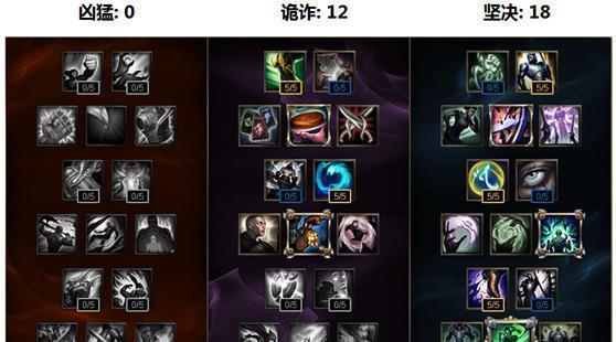 LOL7.14版本反甲重做登场,这三个英雄瞬间上天,成版本最OP!
