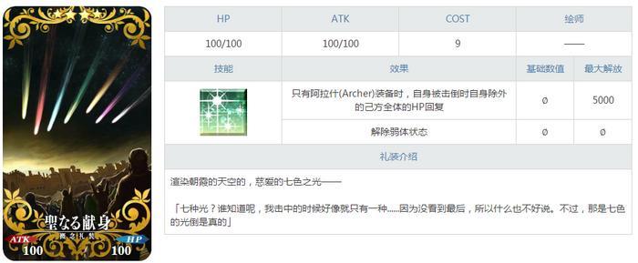 fgo:游戏中好用的羁绊礼装,大英雄很尴尬,第1绝对全游最强