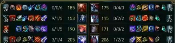 SKT最惨比赛诞生!Pirean不到18分钟超鬼