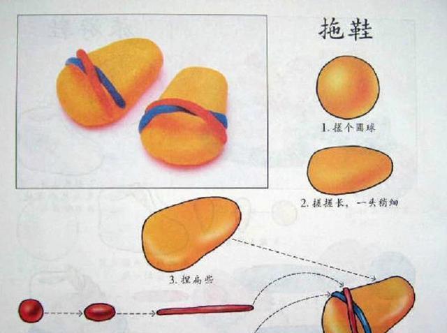 15种简易橡皮泥创意，4-8岁孩子最爱，宝妈们学起来
