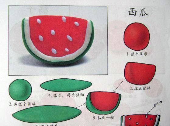 15种简易橡皮泥创意，4-8岁孩子最爱，宝妈们学起来