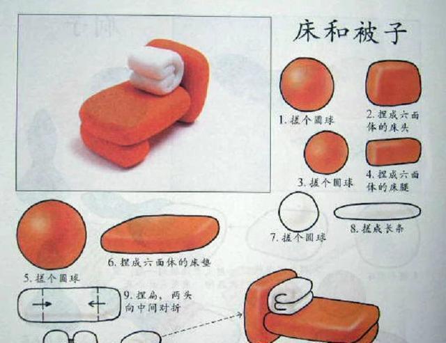 15种简易橡皮泥创意，4-8岁孩子最爱，宝妈们学起来