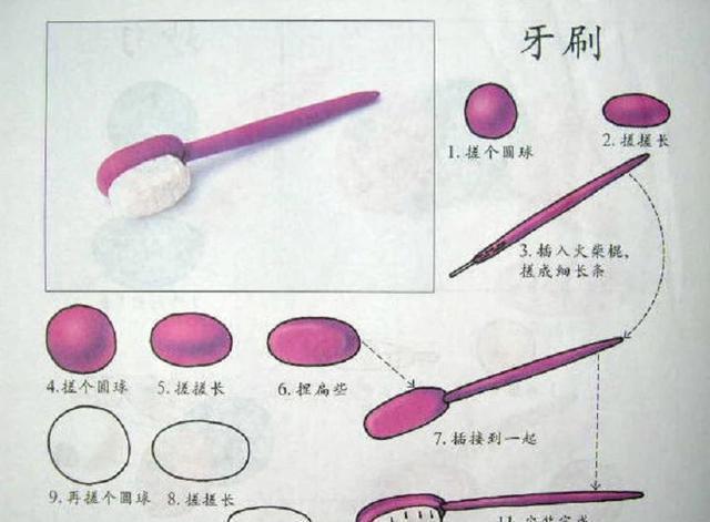 15种简易橡皮泥创意，4-8岁孩子最爱，宝妈们学起来