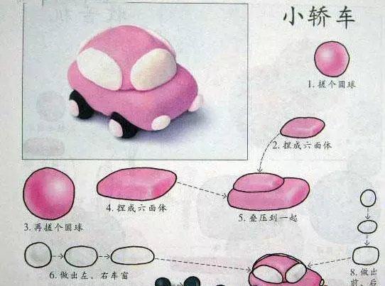 15种简易橡皮泥创意，4-8岁孩子最爱，宝妈们学起来