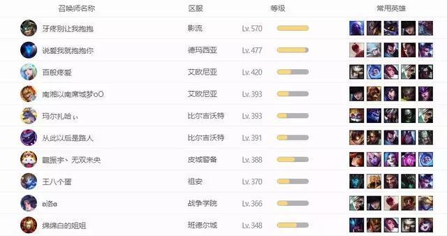 LOL最高等级已突破天际,网友十分无奈