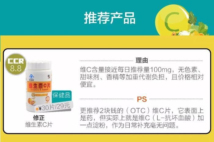 维生素C测评：康恩贝、禾博士有点坑，性价比最高的是2块钱的它