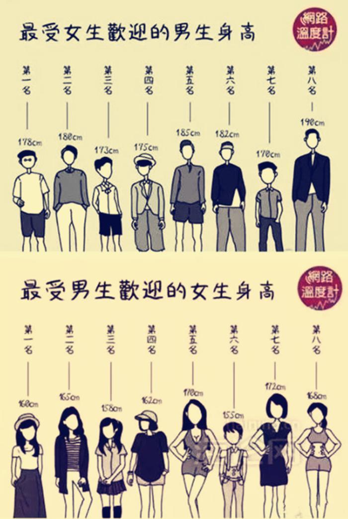 十维空间里的生物有多变态？