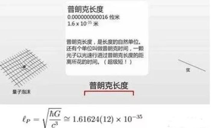 十维空间里的生物有多变态？