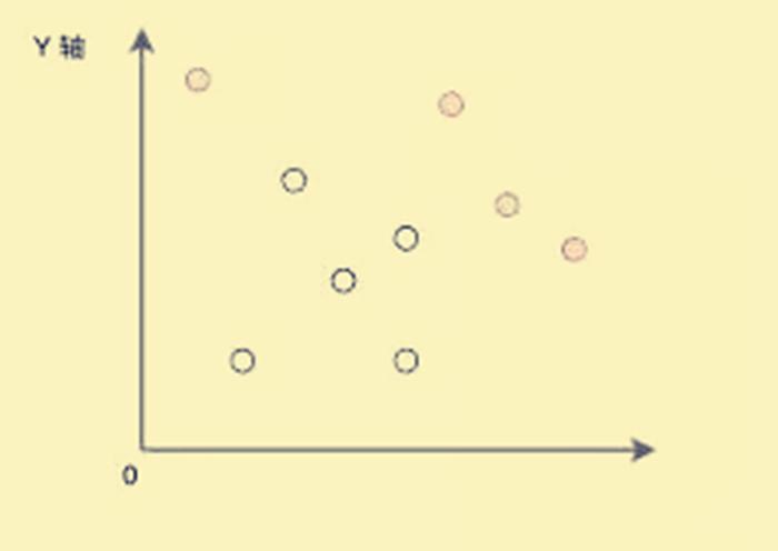 十维空间里的生物有多变态？