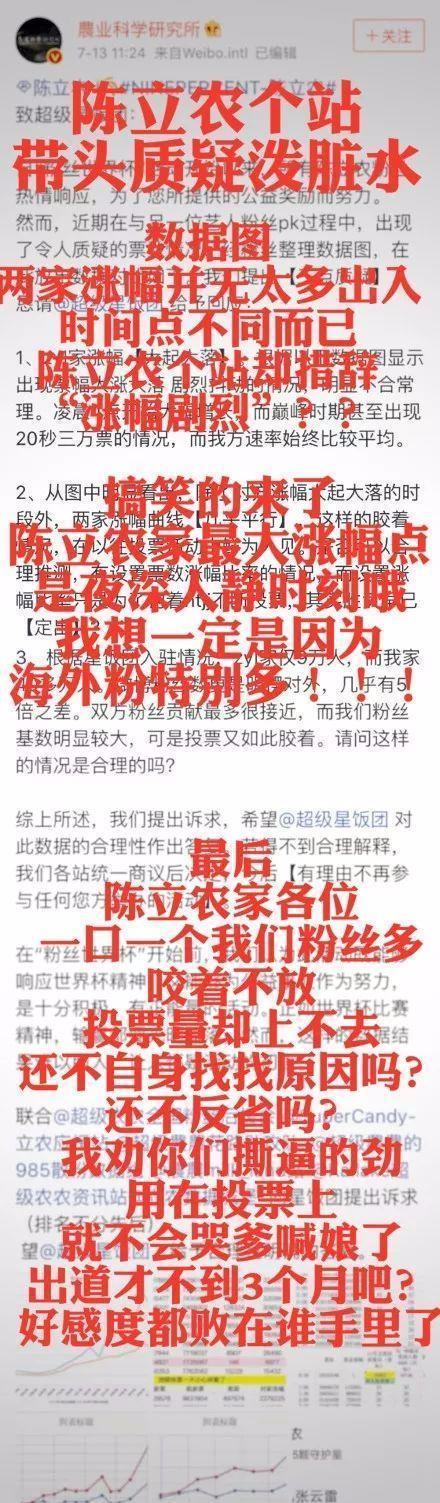 就为了投票这点事，张云雷和陈立农的粉丝撕成这样？