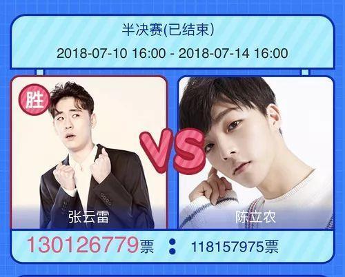 就为了投票这点事，张云雷和陈立农的粉丝撕成这样？