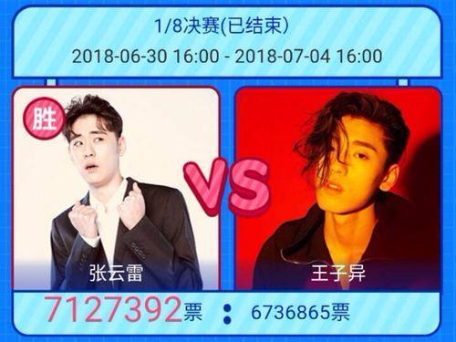 就为了投票这点事，张云雷和陈立农的粉丝撕成这样？