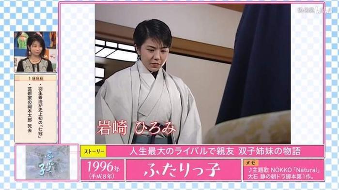 日本观众票选最喜欢的NHK晨间日剧,100部作品大家最爱是哪一部