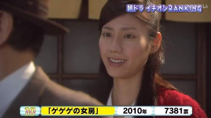 日本观众票选最喜欢的NHK晨间日剧,100部作品大家最爱是哪一部