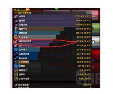 ​瓦斯琪国服打法教学（瓦斯琪削弱以后怎么打)