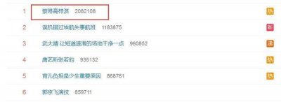 ​蔡琳高梓淇疑似离婚，网友：为了孩子别离婚吧