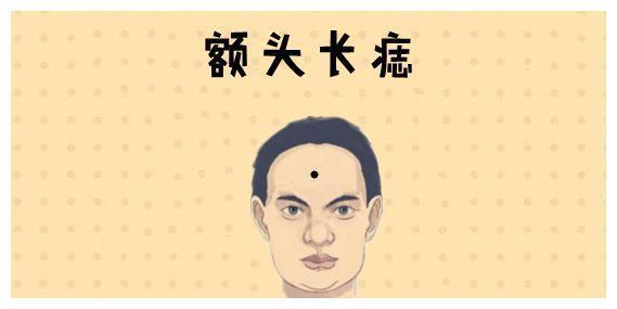 身体的富贵痣，长在什么地方？“这”几个部位必定有一个