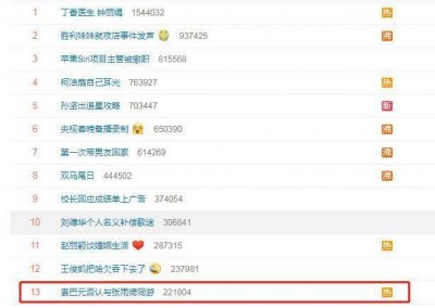 ​网曝张雨绮张钱豪袁巴元3人同游新加波？本尊回应力破谣言！