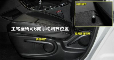 ​副驾驶位置怎么调前后