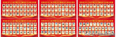​录取率达32.36%、82人进入双一流！洛阳高校的这个学院考研录取创新高