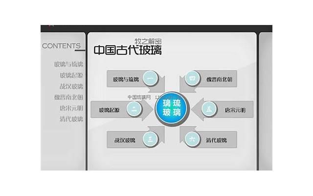 微信搭讪聊天的技巧有什么 微信搭讪聊天的技巧有什么