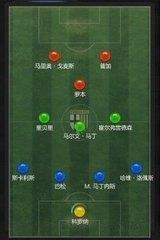 帮你看懂足球-足球比赛常用阵型