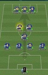 帮你看懂足球-足球比赛常用阵型