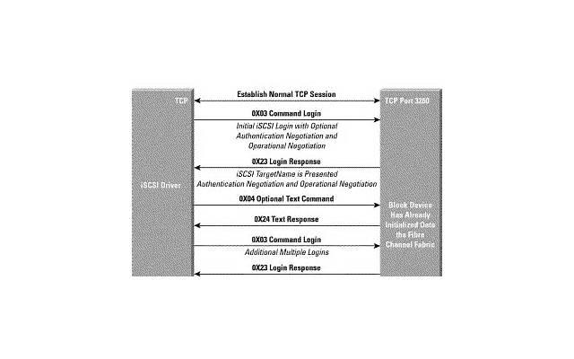 离婚时如何保护子女权益 离婚时如何保护子女权益