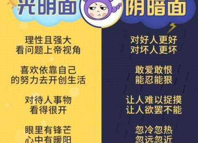 ​家庭暴力离婚法律要如何正确判决