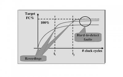 ​生活琐碎会让婚姻走向危机吗（婚姻危机如何处理）