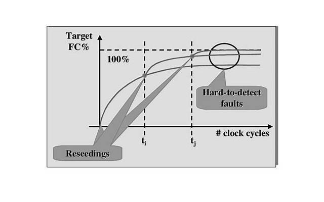 生活琐碎会让婚姻走向危机吗（婚姻危机如何处理）