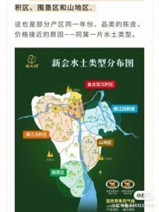 ​一线产区与二线生产区的区别：特点与差异深度解析