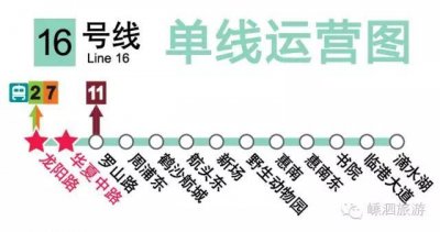 ​原来从上海到嵊泗还能这么走！涨姿势啦！