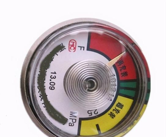 灭火器压力表的指针指在什么位置时,表示压力为正常?