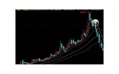 ​二婚再生孩子的利弊（一个二婚男人的醒悟）