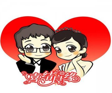 ​结婚周年纪念日礼物 结婚十年送什么礼物