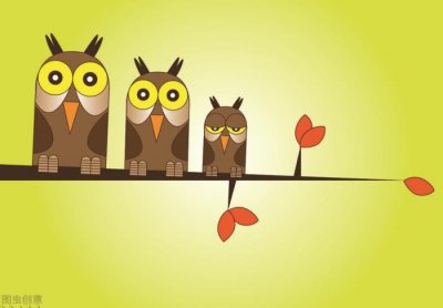 ​测试你的性格（测你是什么样的性格）