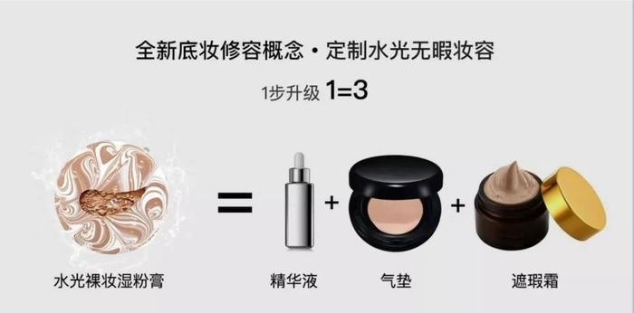 奢悦湿粉膏好用吗，多少钱，怎么代理，找最高级别敏敏