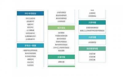 ​明天休息吗？3个小方法让你的另一半更爱你
