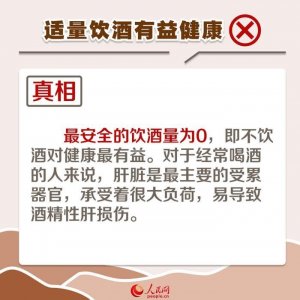 ​世界保健日：这6个保健真相你需要知道