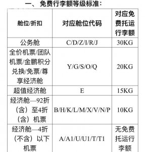 ​基础经济舱没有免费行李了？旅客：由奢入俭难