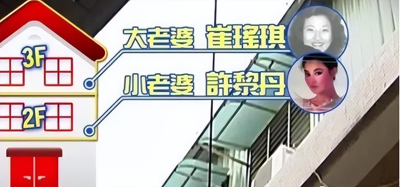 谭咏麟的两个老婆叫什么名字(娱乐圈谭咏麟一夫两妻)