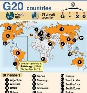 二十国集团的性质是特点吗