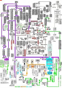​日本旧皇族的后代如今怎么样了？还有哪些人活跃在政经界？